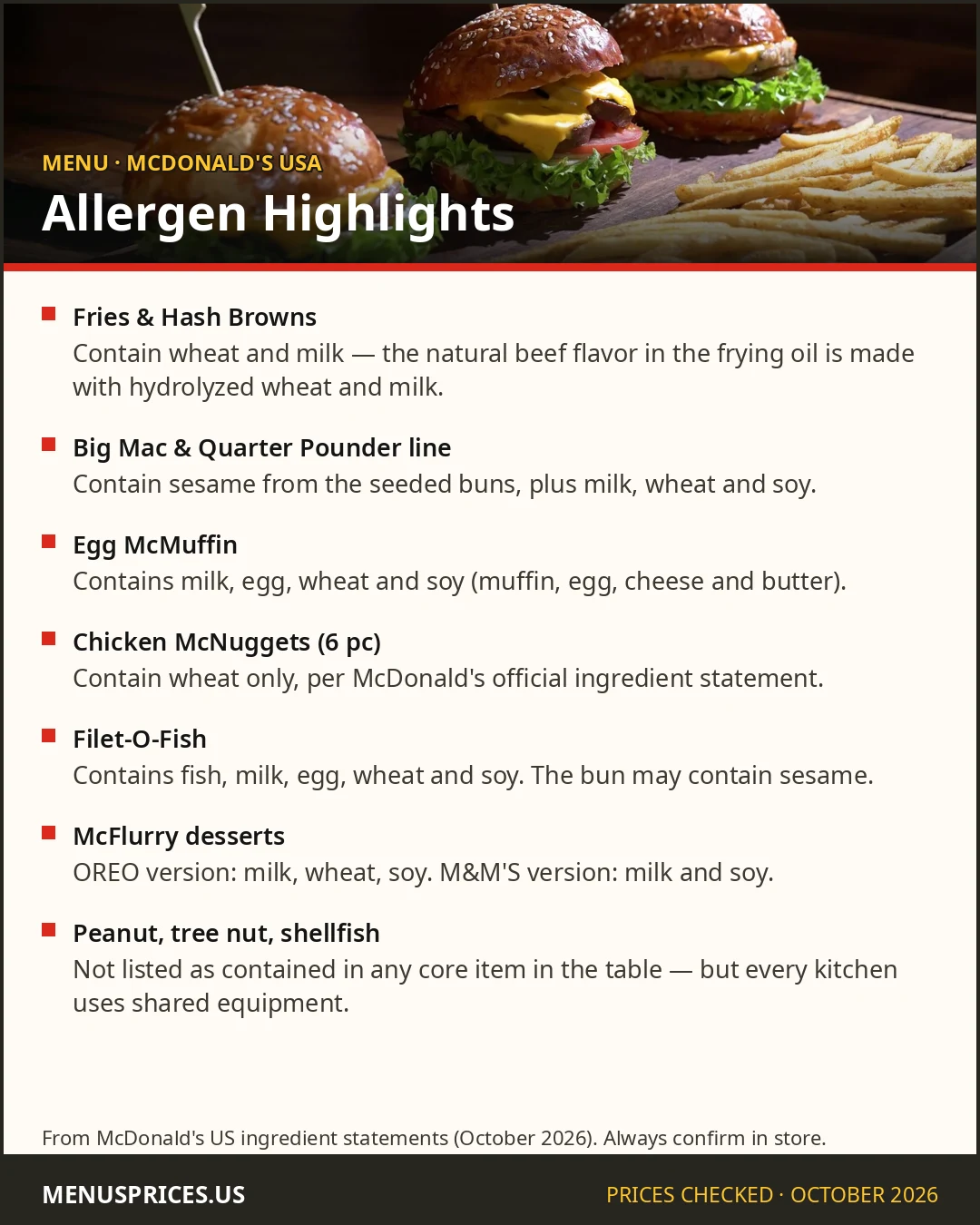 McDonald's allergen information card with highlights for fries, Big Mac and McFlurry