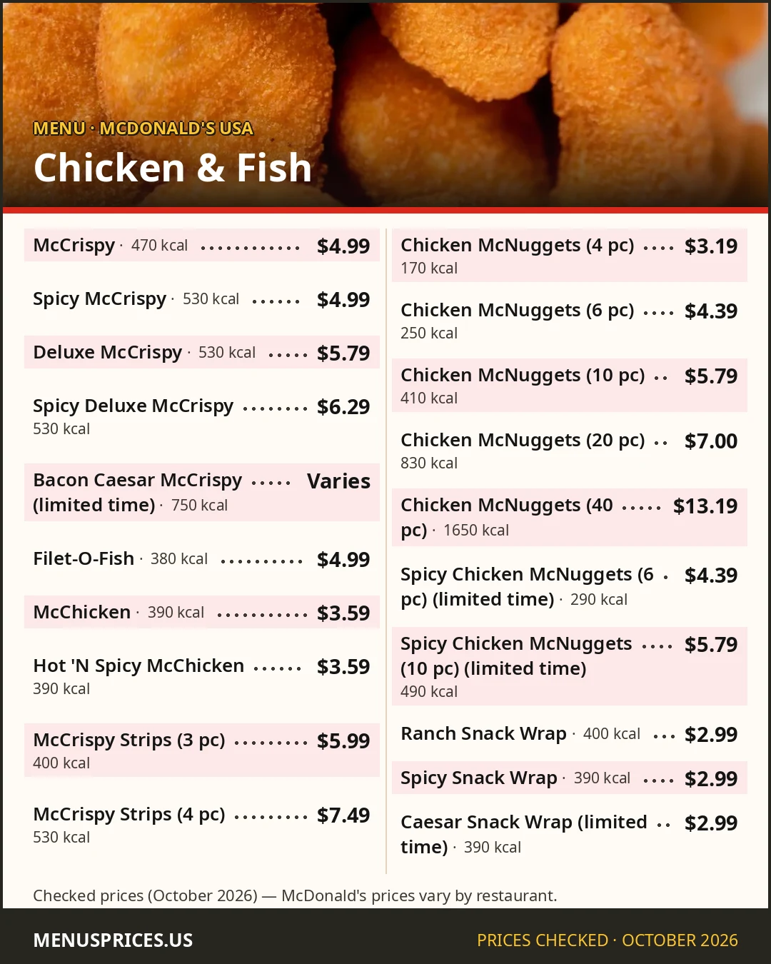 McDonald's chicken and fish menu card with prices and calories for McCrispy, Chicken McNuggets and Filet-O-Fish