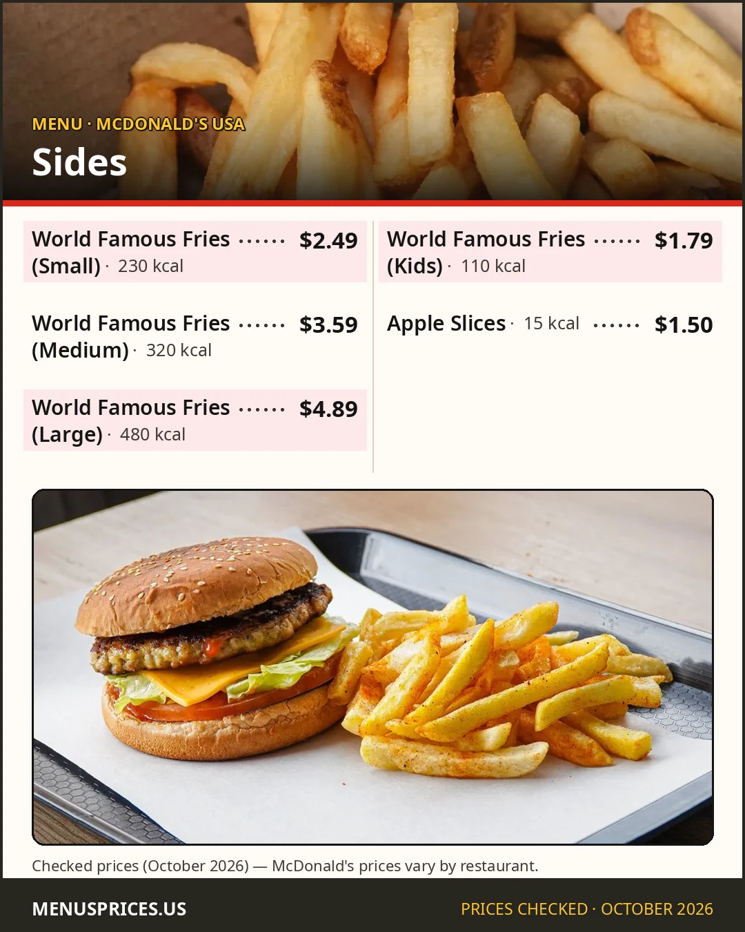 McDonald's sides menu card with prices and calories for World Famous Fries and Apple Slices