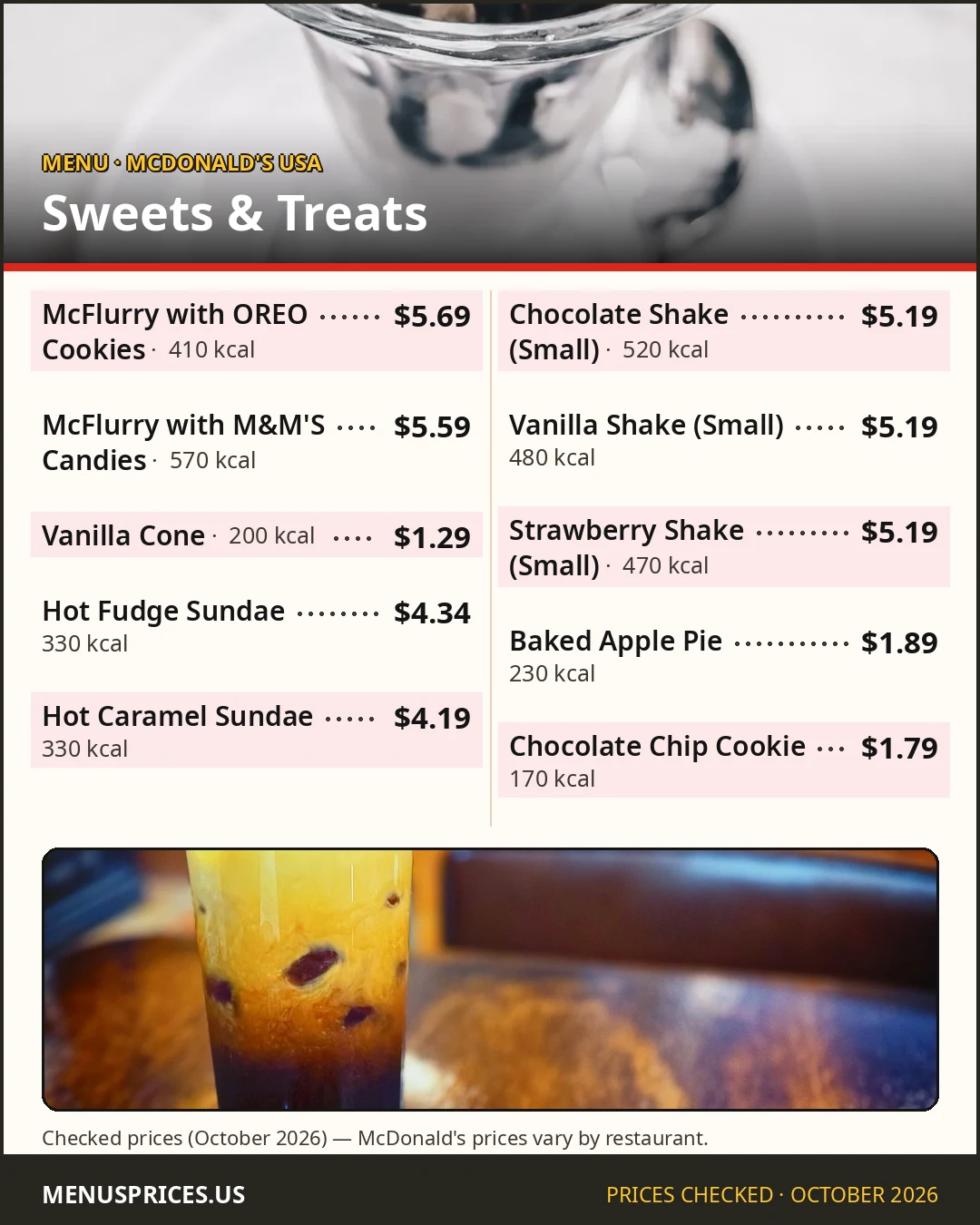 McDonald's desserts menu card with prices and calories for McFlurry, shakes, sundaes and Baked Apple Pie