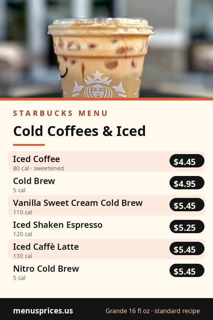 Starbucks cold coffees and iced drinks menu card with prices for Cold Brew, Nitro Cold Brew and Iced Shaken Espresso