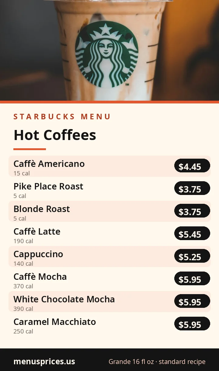 Starbucks hot coffees menu card with prices for Caffè Americano, Pike Place Roast, Caffè Latte, Cappuccino and Caramel Macchiato