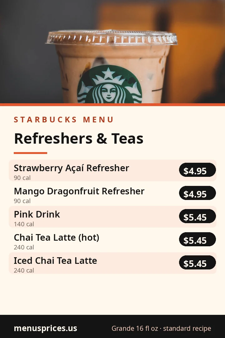 Starbucks Refreshers and teas menu card with prices for Strawberry Açaí Refresher, Mango Dragonfruit Refresher and Pink Drink