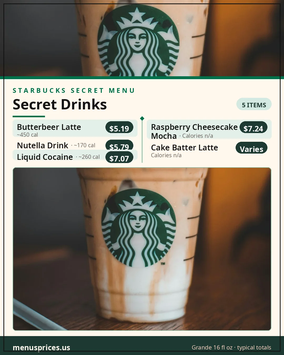 Starbucks secret menu drinks card with typical prices for the Butterbeer Latte, Nutella Drink, Liquid Cocaine and Raspberry Cheesecake Mocha