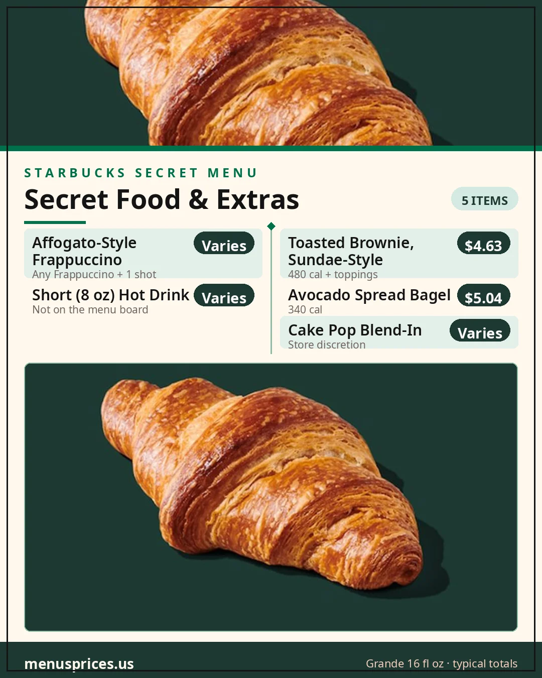 Starbucks secret food and customizations card with the affogato-style shot, the hidden Short size, toasted brownie and avocado spread bagel